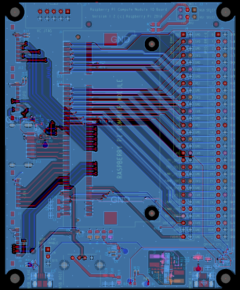 cmio-cad