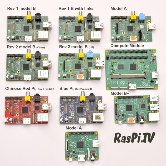 raspberry-pi-collection