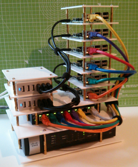 pi-cluster-848x1024